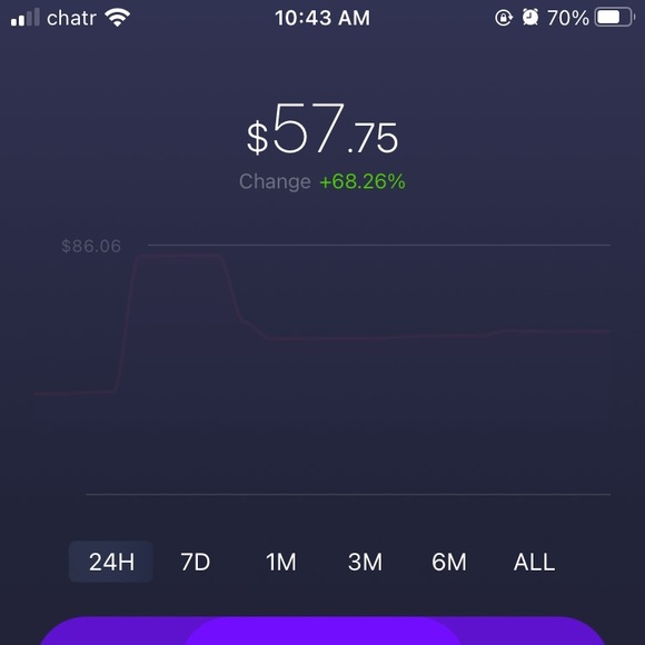 Meet your Posher, Slicky - Picture 1 of 1